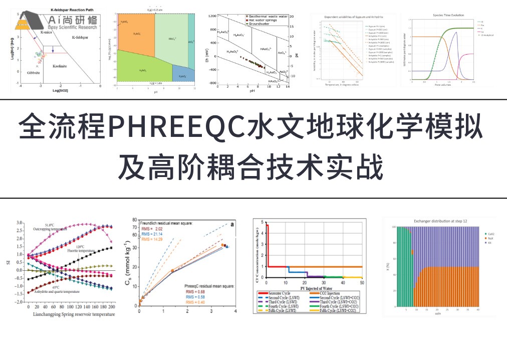 直播课：全流程PHREEQC水文地球化学模拟及高阶耦合技术实战研修班