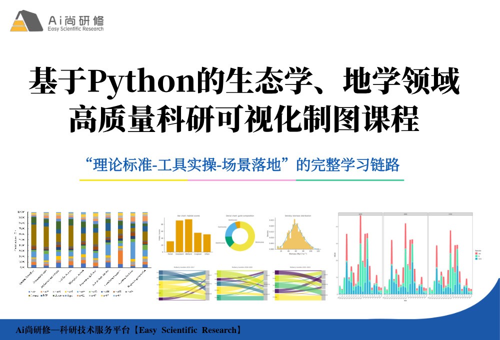 直播课：基于Python的生态学、地学领域高质量科研可视化制图培训班