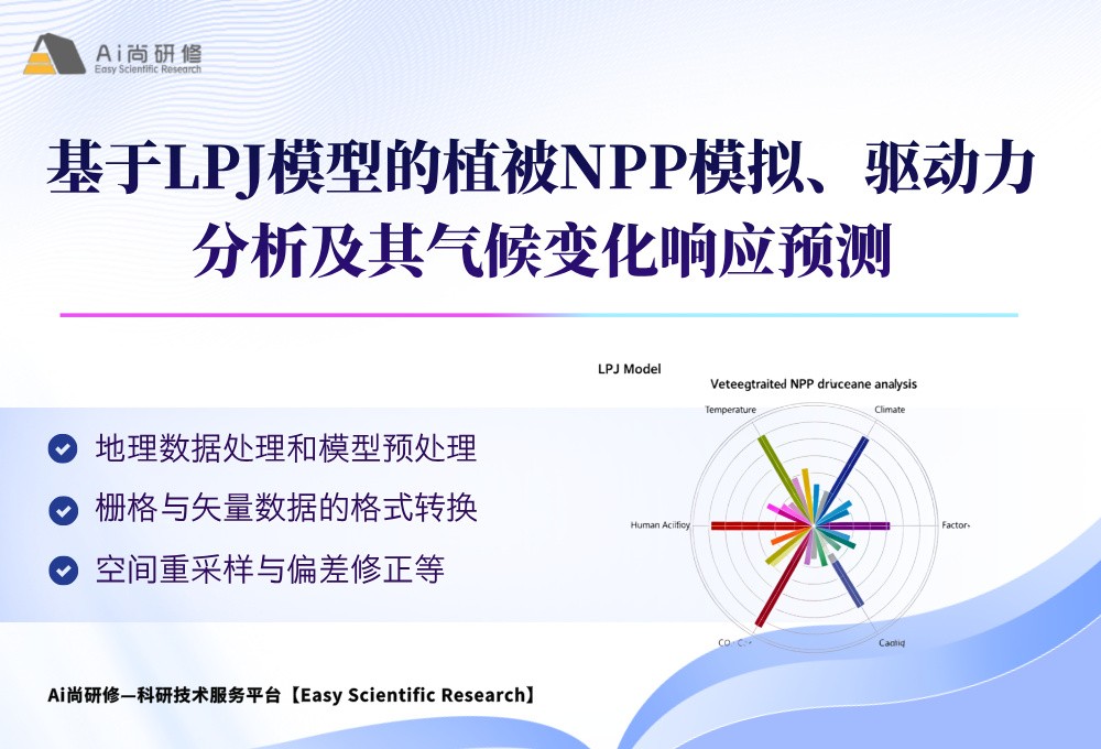 直播课：基于LPJ模型的植被NPP模拟、驱动力分析及其气候变化响应预测